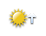 sonnenaufgang